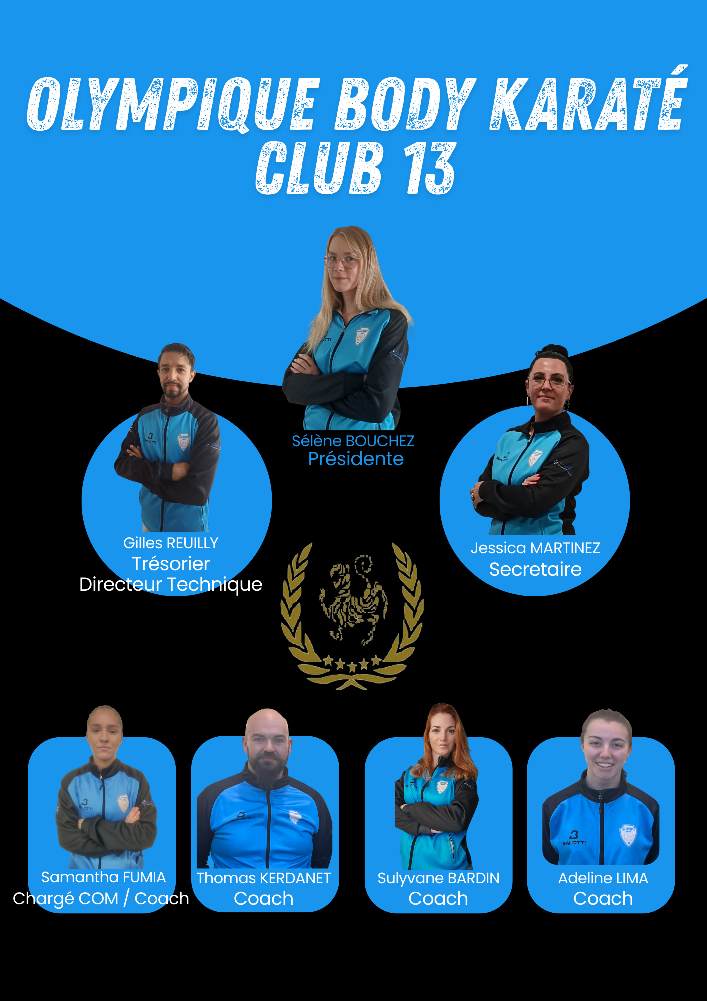 Organigramme OBCKC13